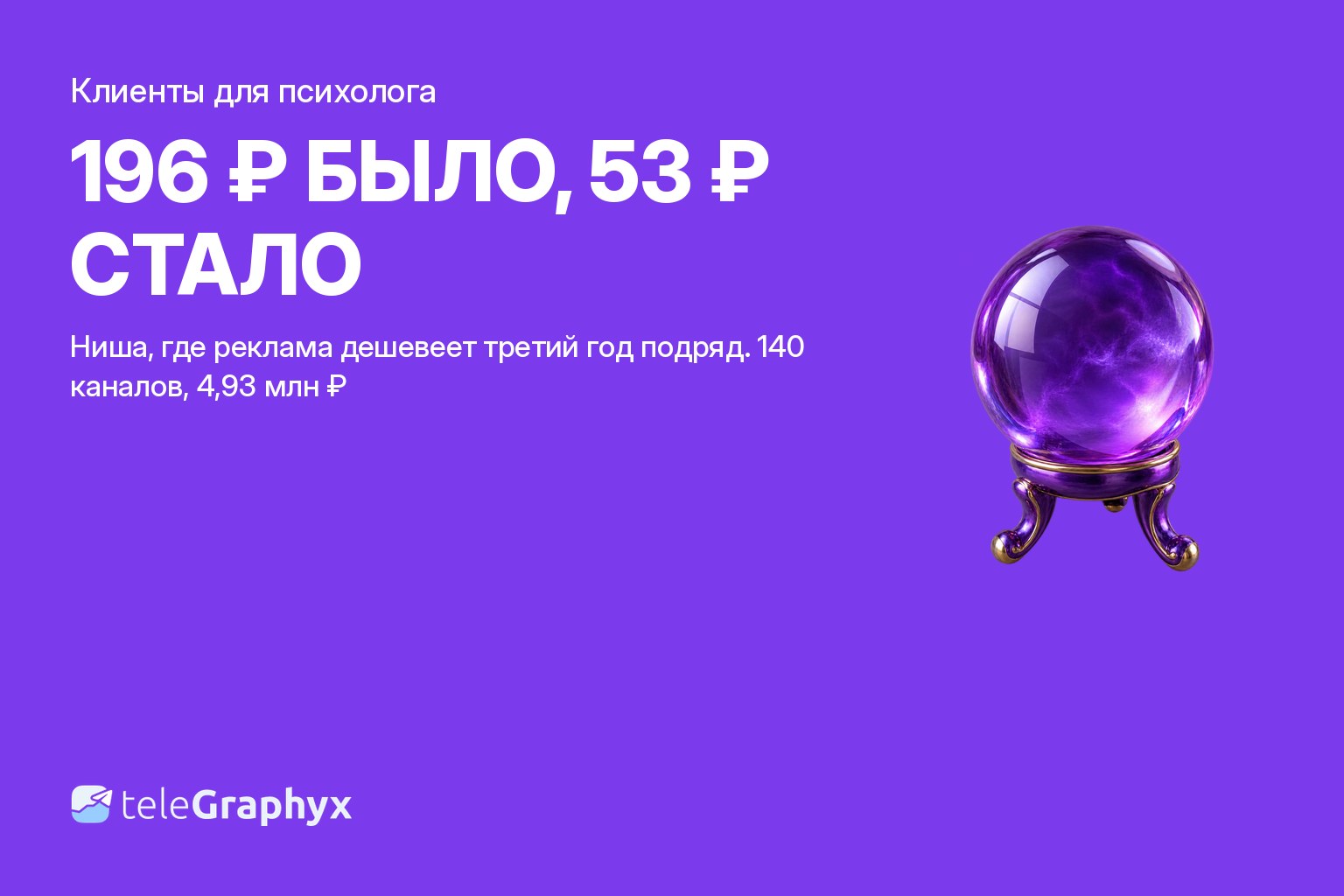 Клиенты для психолога и эзотерика: цена подписчика в максе и Telegram по годам
