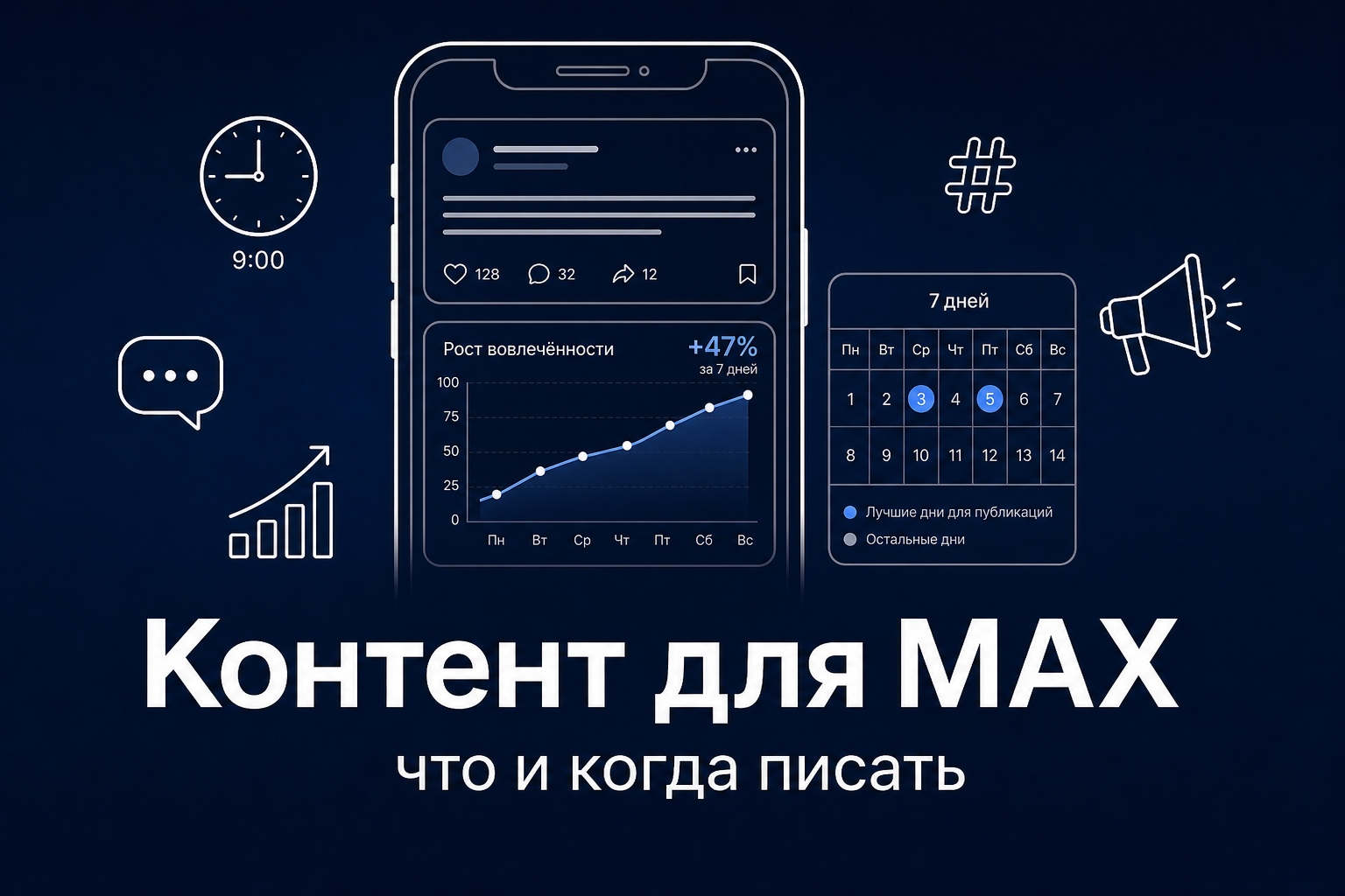 Контент для канала в MAX 2026