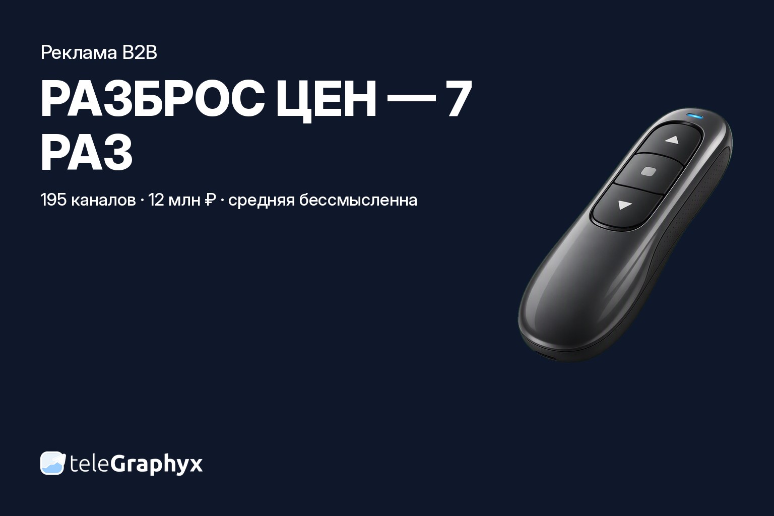 Лидогенерация в B2B: цена подписчика по подтипам каналов различается в семь раз