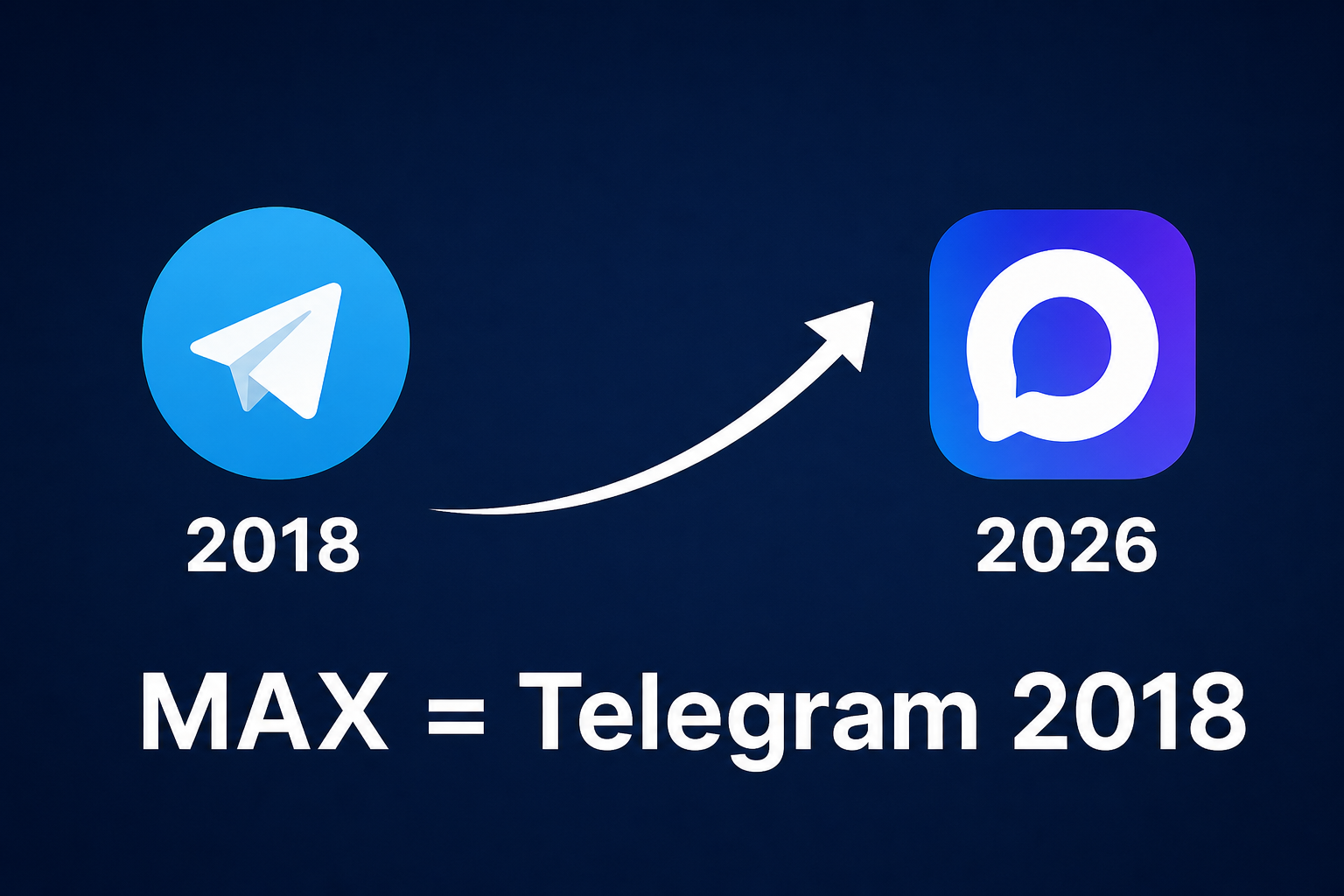 MAX как Telegram в 2018