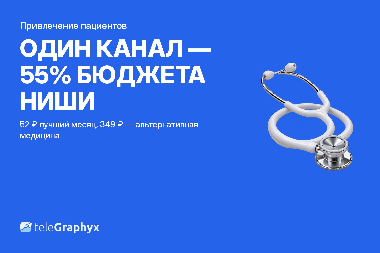 Привлечение пациентов и продвижение врача через канал в MAX и Telegram: цена подписчика от 52 рублей