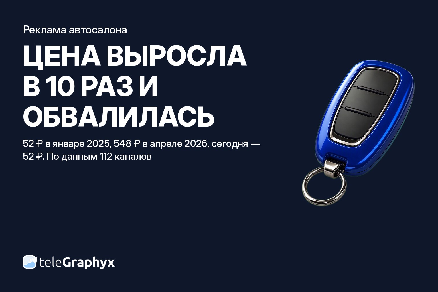 Реклама автосалона: цена подписчика выросла в 10 раз и обвалилась