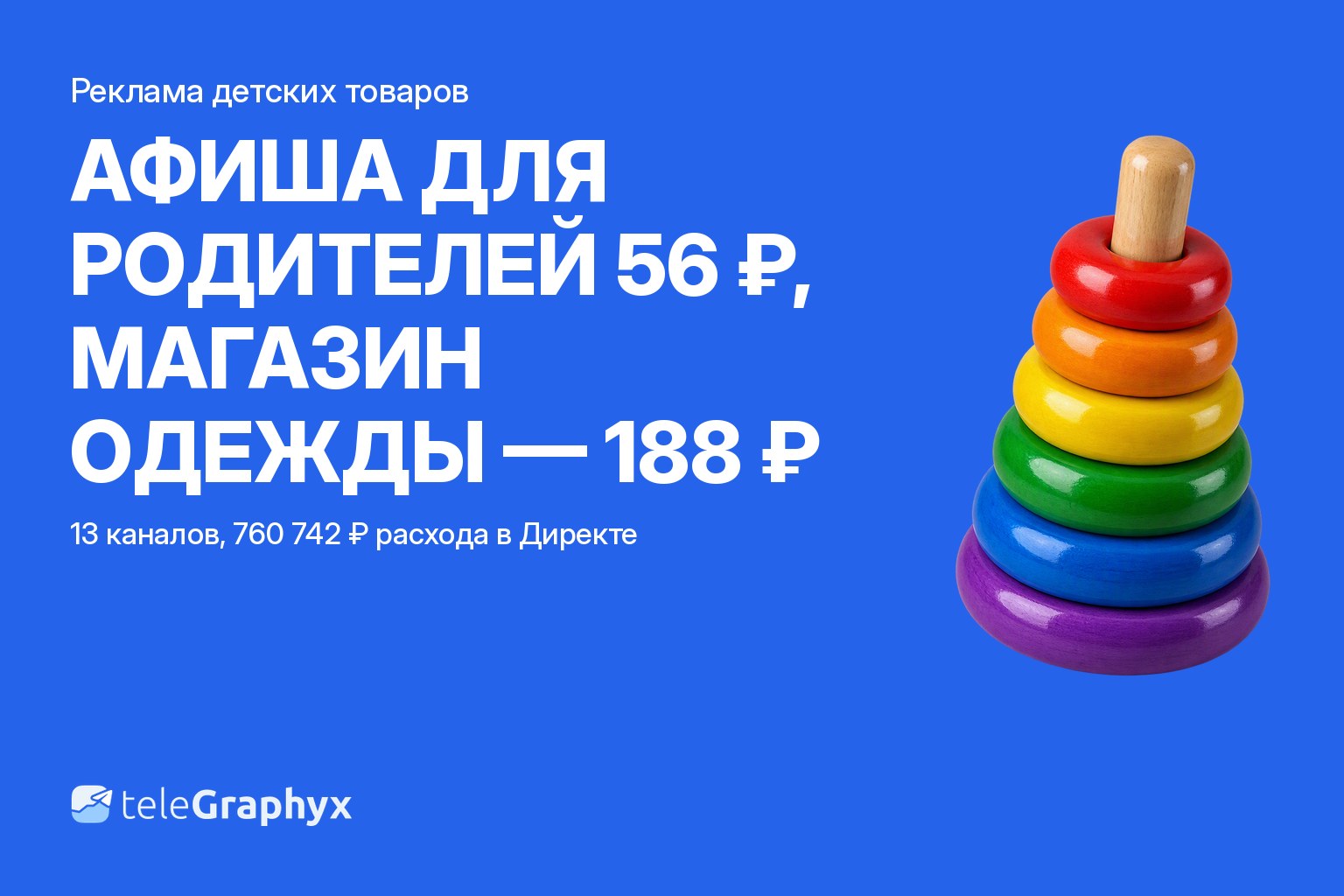 Реклама детских товаров и детского центра в максе и Telegram: цена подписчика по подтипам ниши