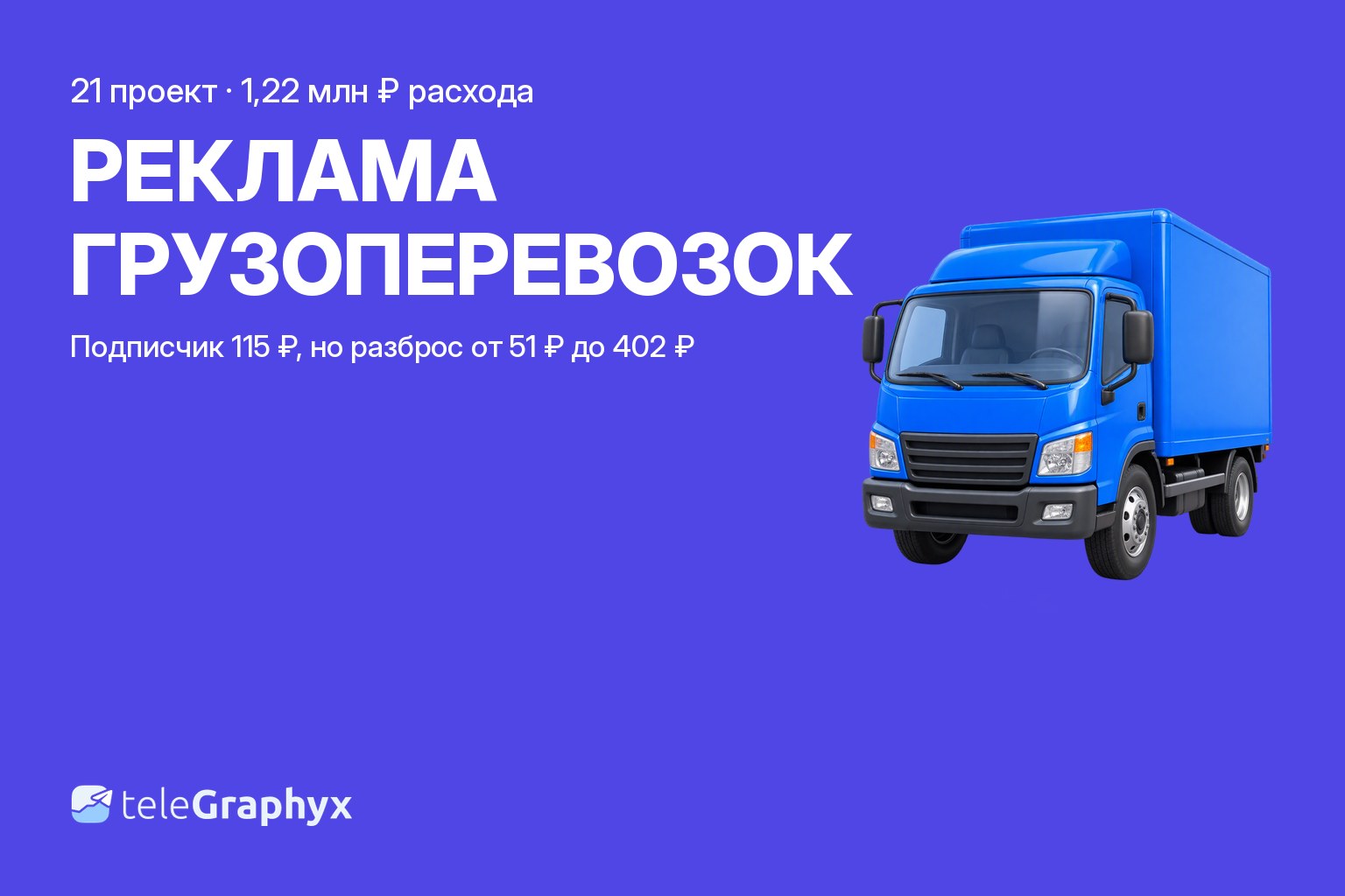 Реклама грузоперевозок и логистики: цена привлечения клиента