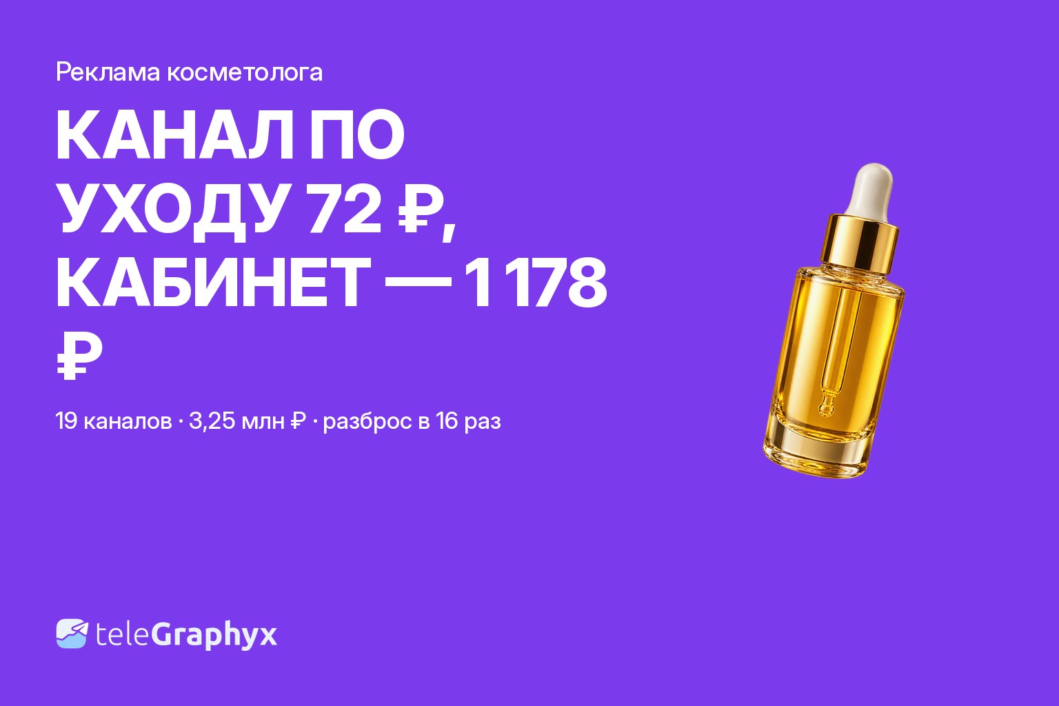 Реклама косметолога в максе и Telegram: цена подписчика по направлениям эстетической медицины