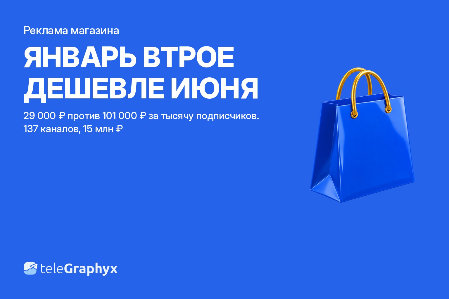 Реклама магазина в максе и Telegram: цена подписчика по месяцам, январь против июня
