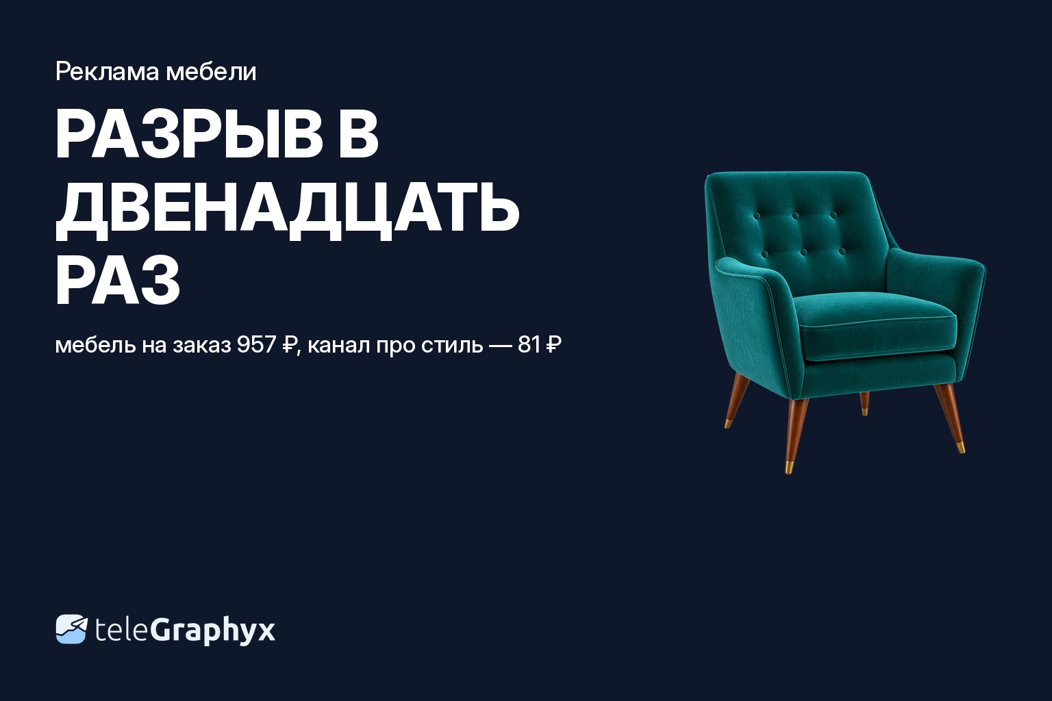 Реклама мебели и дизайна интерьера в максе и Telegram: цена подписчика по подтипам ниши