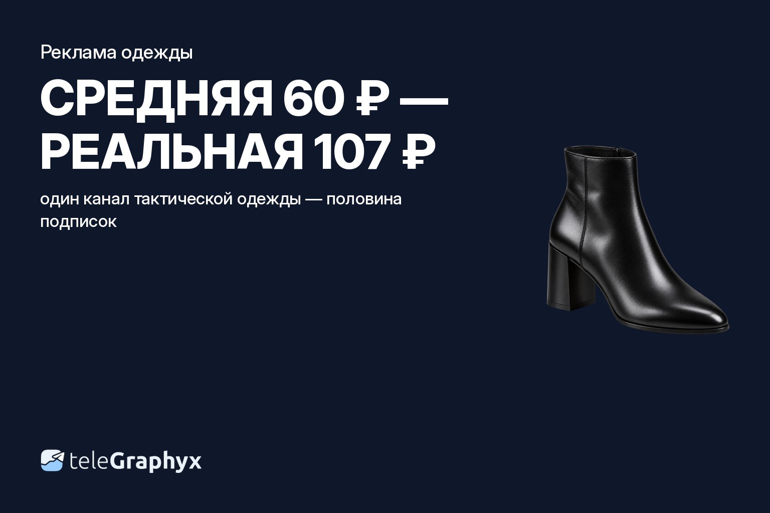 Реклама одежды и обуви: цена подписчика по подтипам каналов в MAX и Telegram