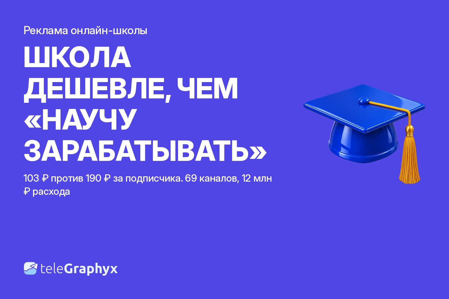 Реклама онлайн-школы в максе и Telegram: цена подписчика по 69 каналам инфобиза
