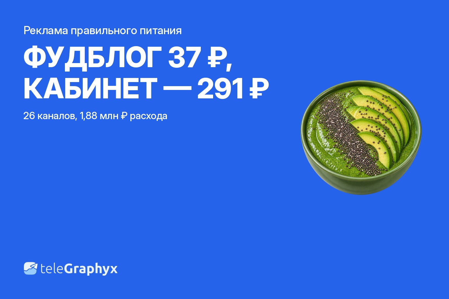 Реклама правильного питания в максе и Telegram: цена подписчика у фудблога и у кабинета нутрициолога