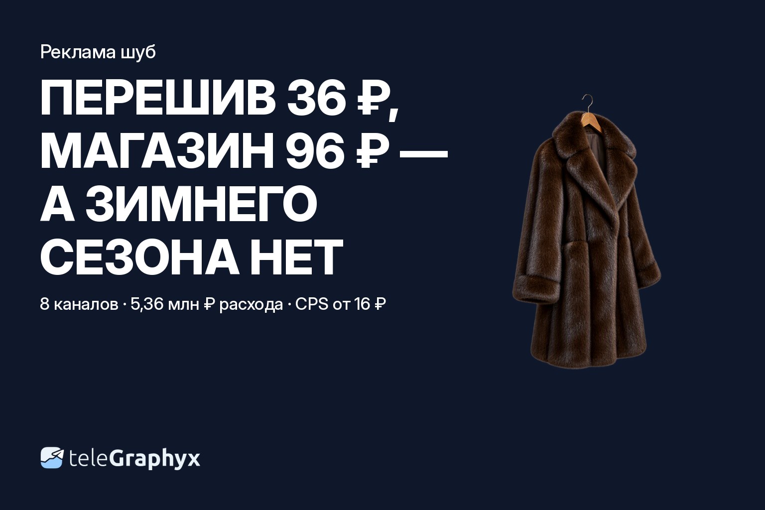 Реклама шуб и верхней одежды: цена подписчика по подтипам каналов
