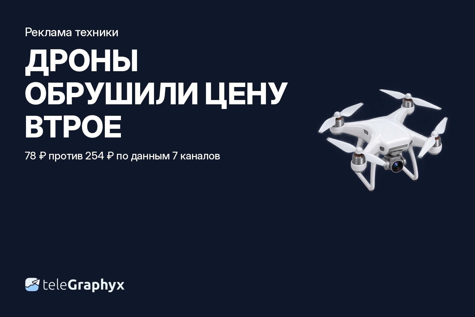 Реклама техники и электроники: цена подписчика по подтипам каналов в MAX и Telegram