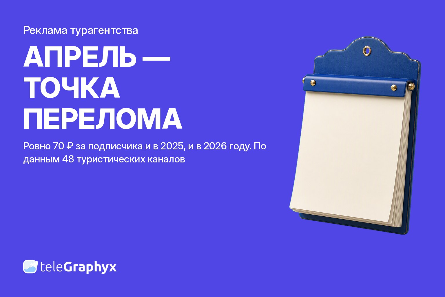Реклама турагентства: апрель — точка перелома, ровно 70 ₽ в оба года