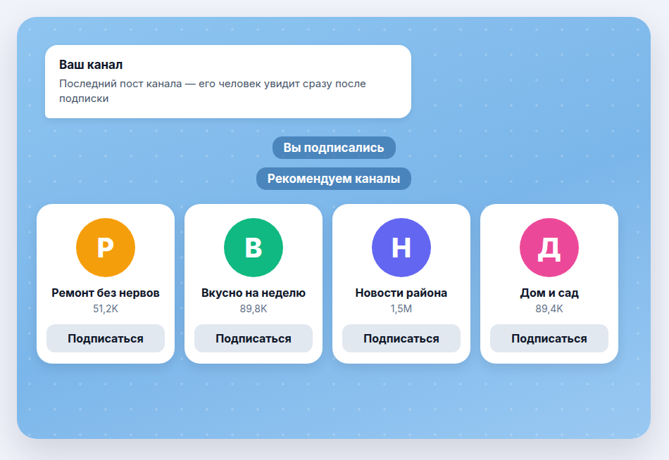 Блок «Рекомендуем каналы» в канале MAX сразу после подписки
