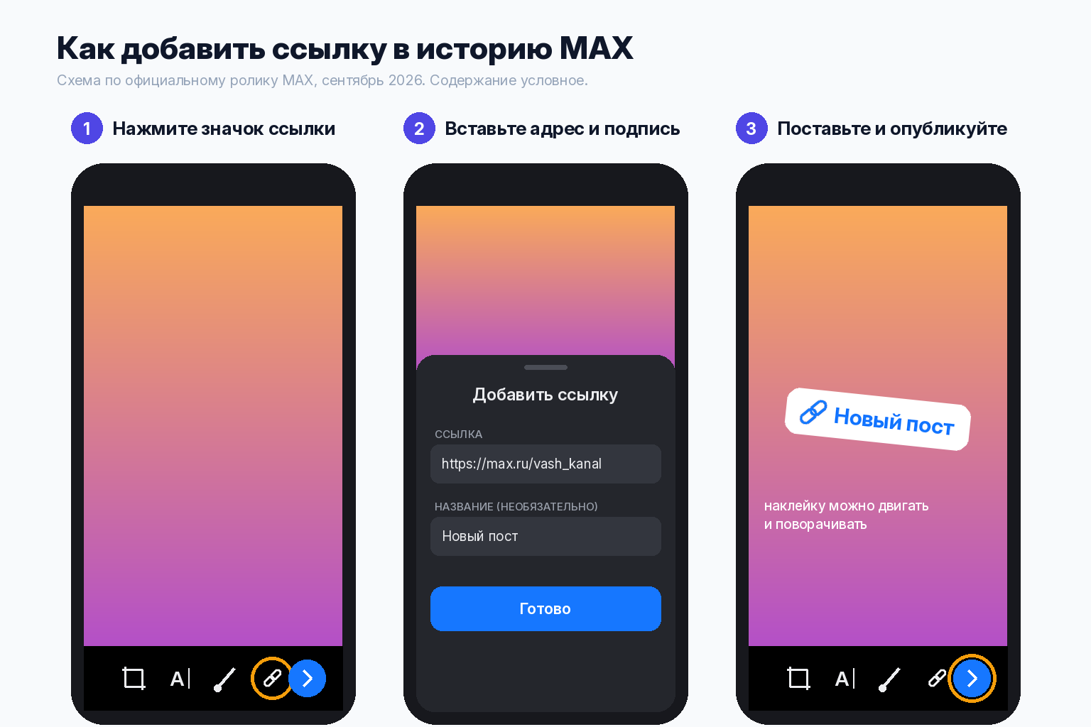 Как добавить ссылку в историю MAX: значок ссылки, окно «Добавить ссылку», наклейка на истории